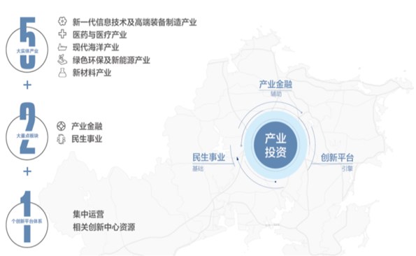 【年終盤點】2022，砥礪奮進；2023，勇毅前行！